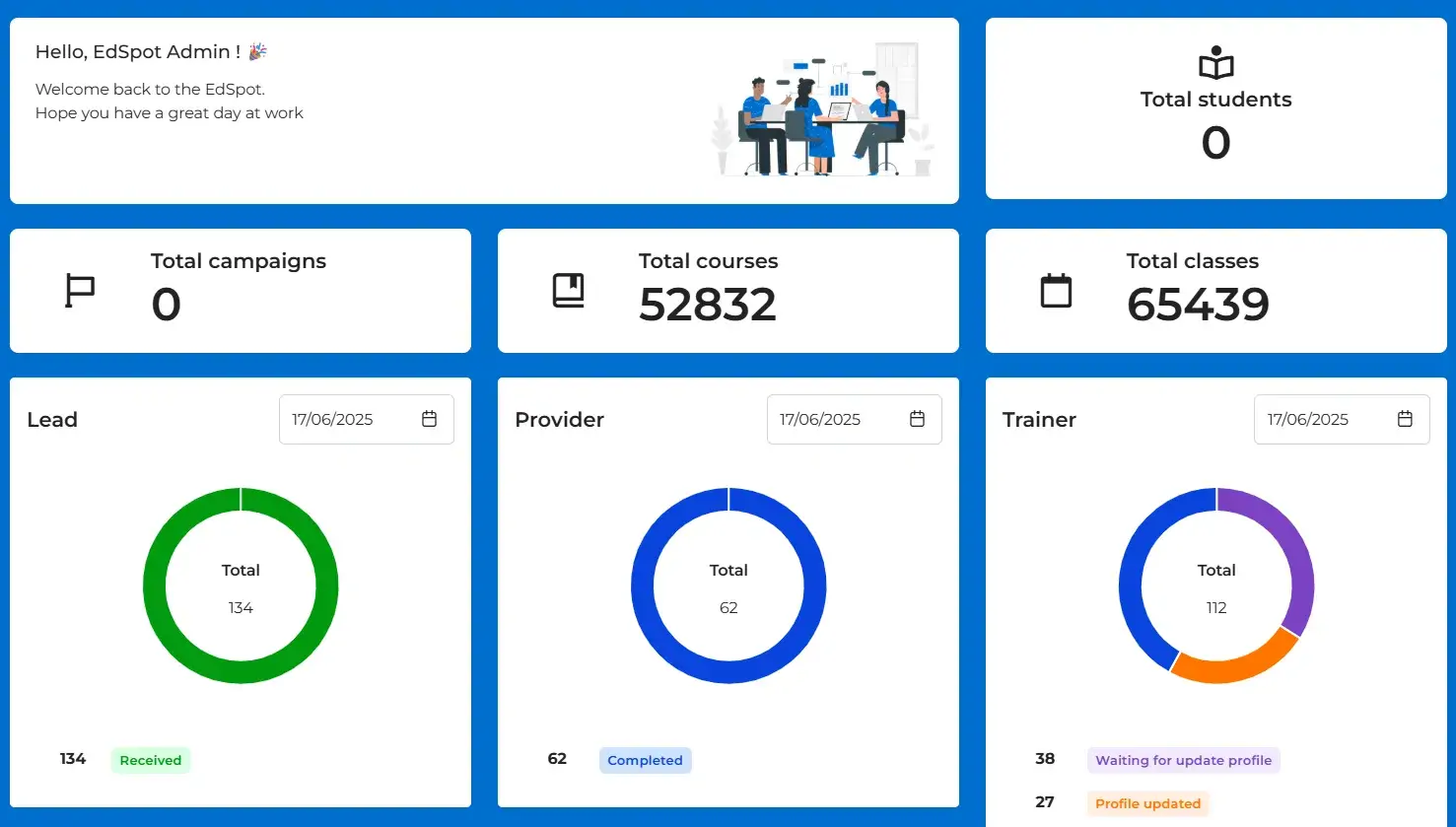 TMA Solutions LMS Dashboard 1